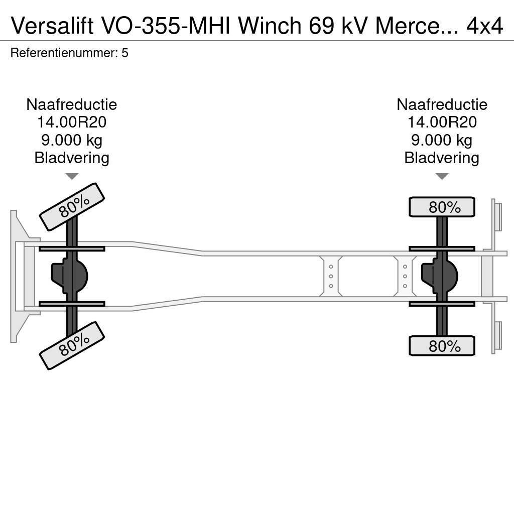 VERSALIFT VO-355-MHI Winch 69 kV Mercedes Benz Axor 1824 4x4 Avtokošare