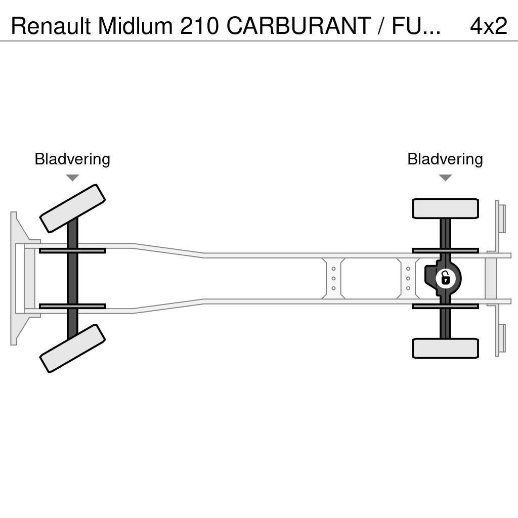 Renault Midlum 210 CARBURANT / FUEL 10500L - SUSPENSION LA Tovornjaki cisterne