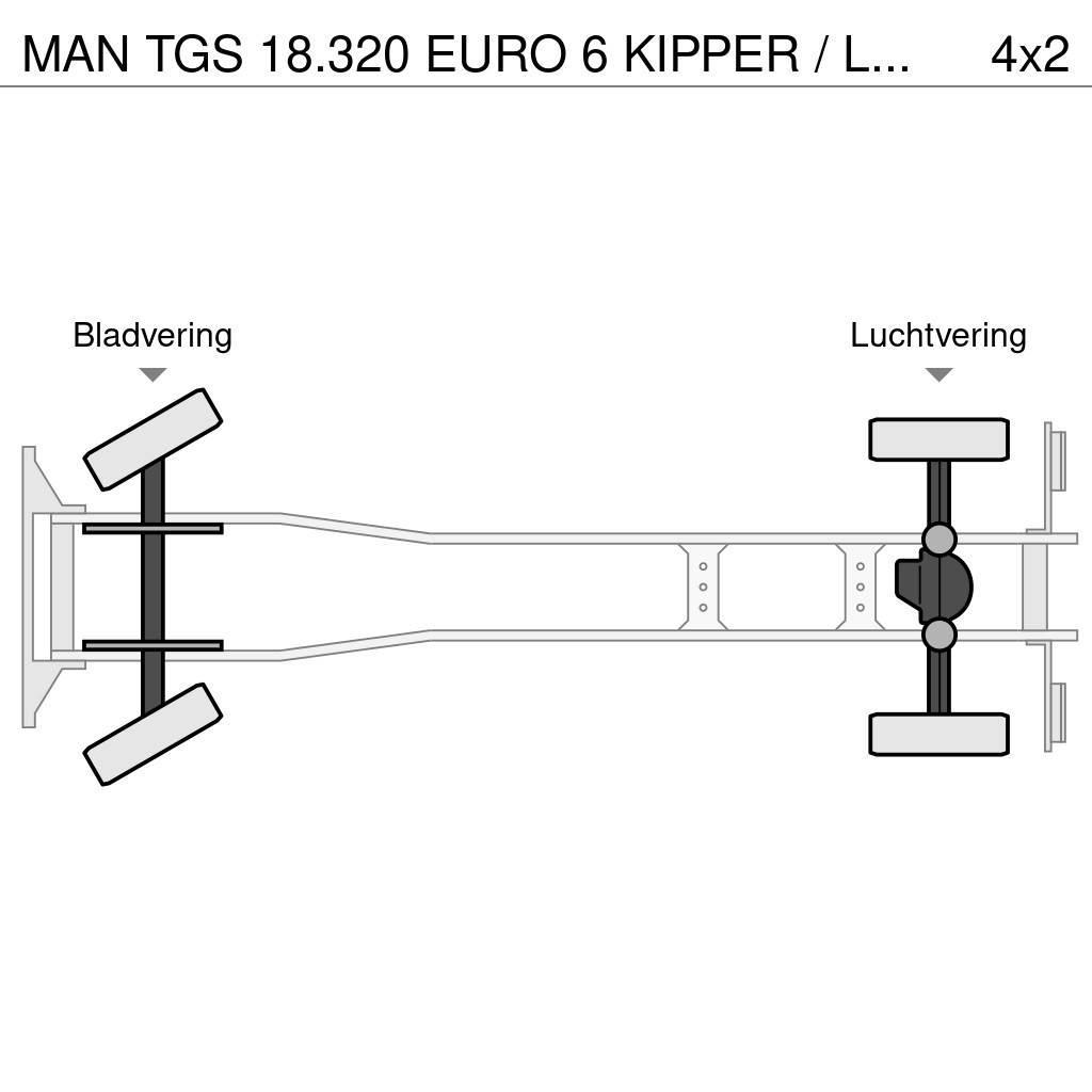 MAN TGS 18.320 EURO 6 KIPPER / LOW KM / 2 ZIJDIGE KIPP Kiper tovornjaki
