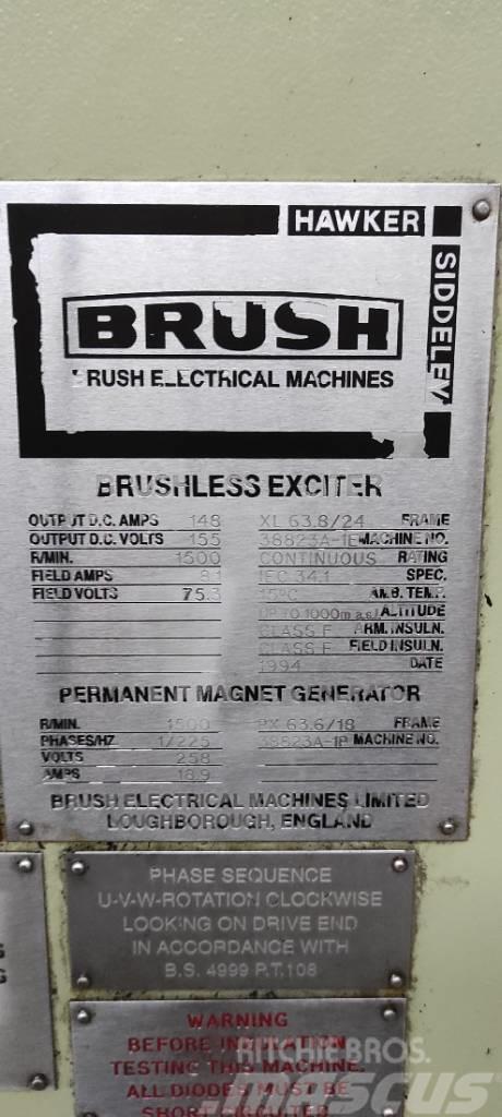  Brush BJ45M.89-4 Drugi agregati
