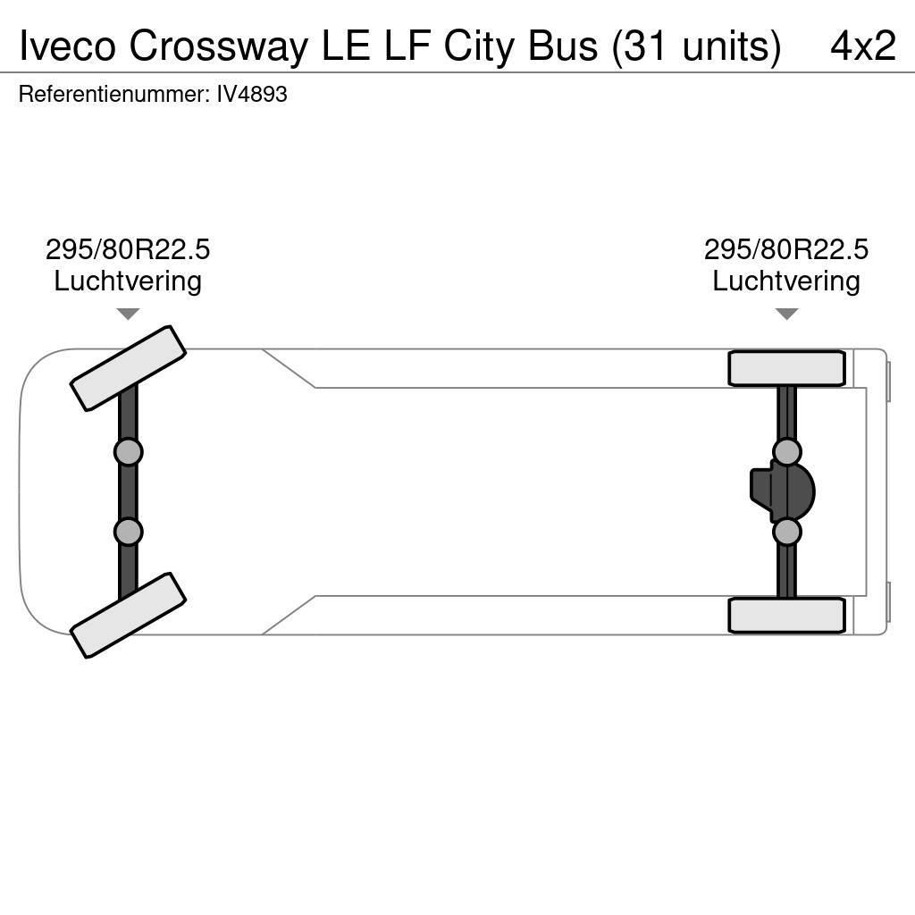 Iveco Crossway LE LF City Bus (31 units) Medkrajevni avtobusi