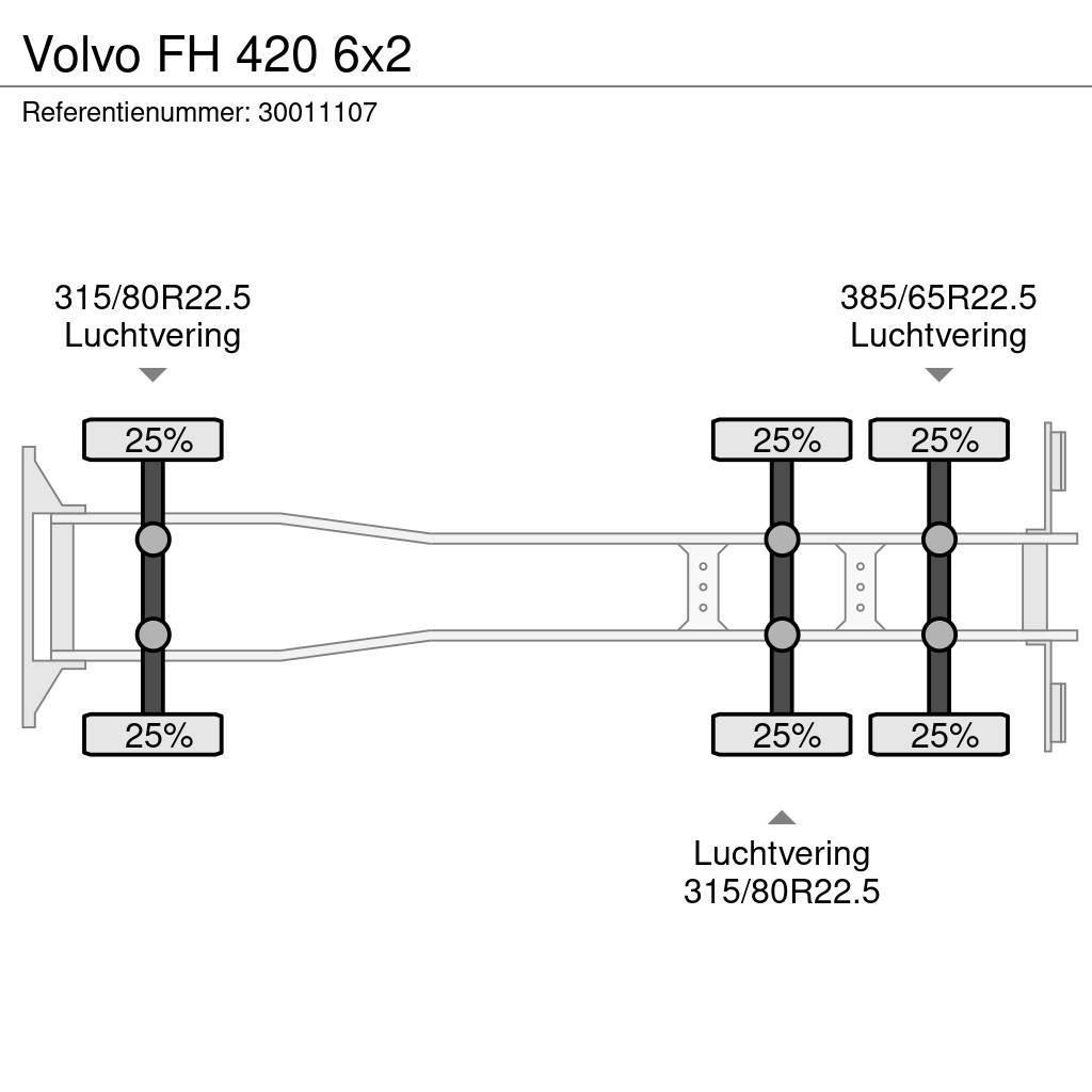 Volvo FH 420 6x2 Kontejnerski tovornjaki