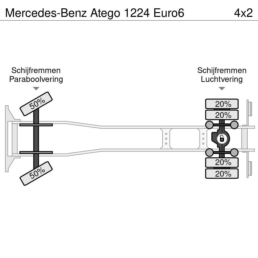 Mercedes-Benz Atego 1224 Euro6 Tovornjaki s kesonom/platojem