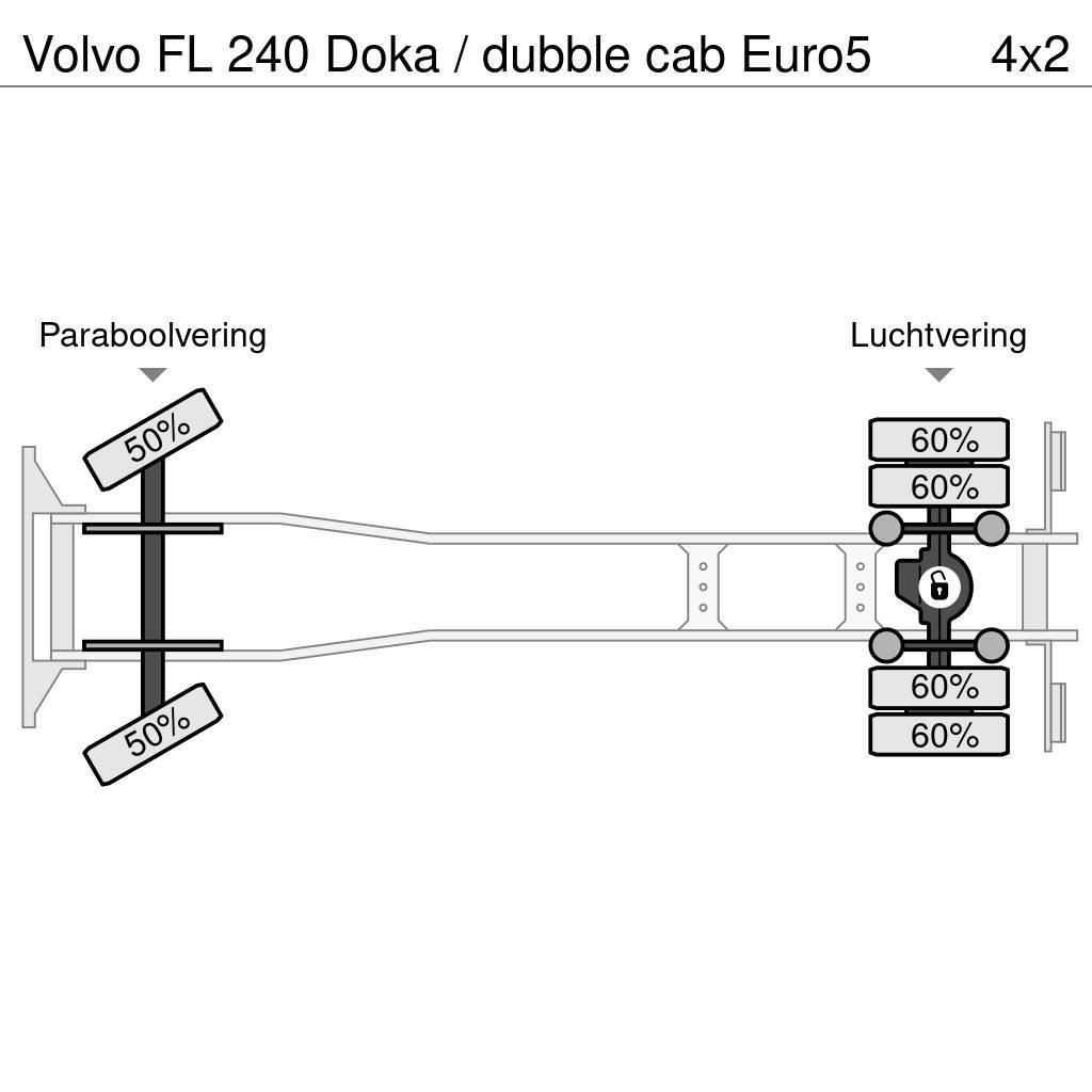 Volvo FL 240 Doka / dubble cab Euro5 Vlečna vozila za tovornjake