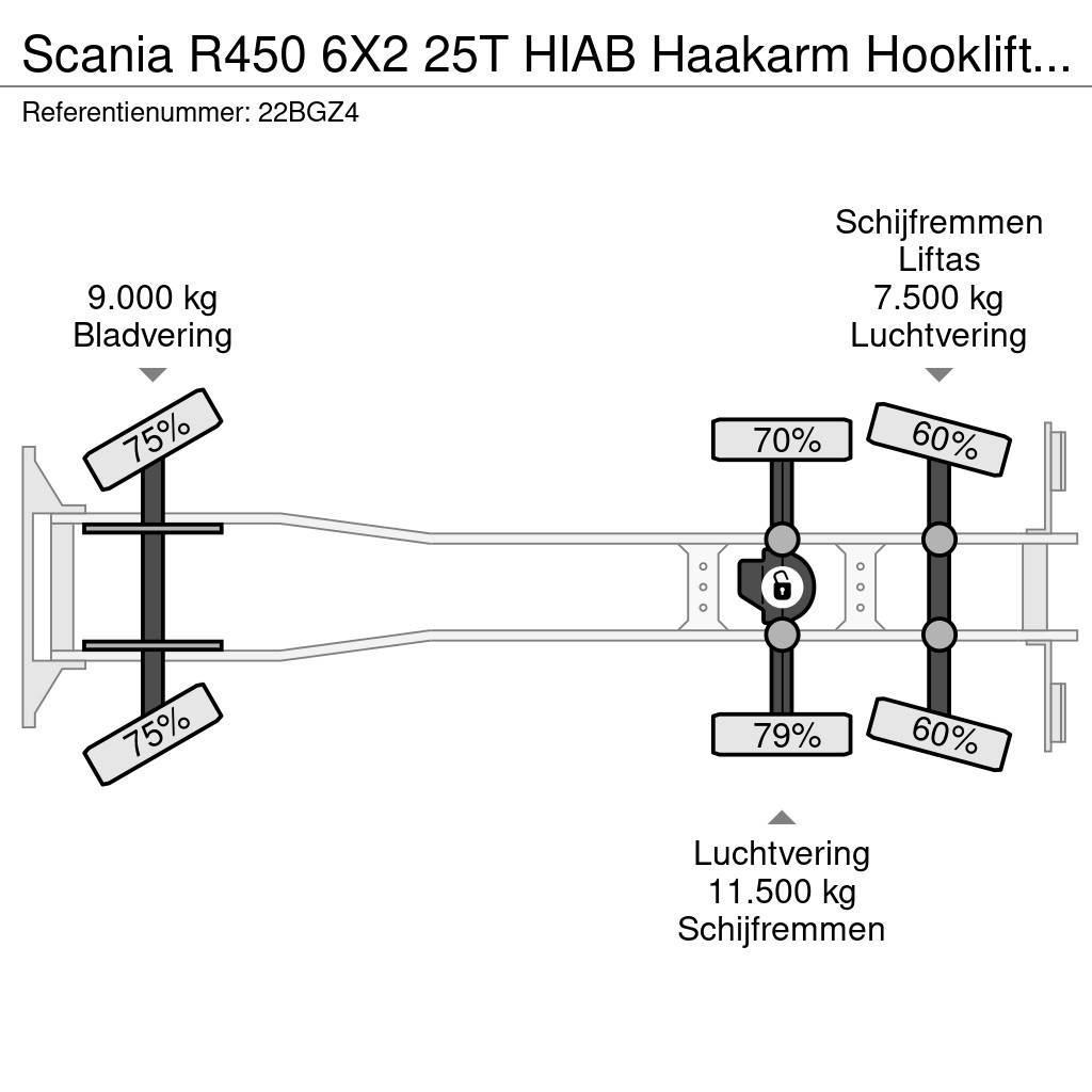 Scania R450 6X2 25T HIAB Haakarm Hooklift Remote, NL Truc Kotalni prekucni tovornjaki