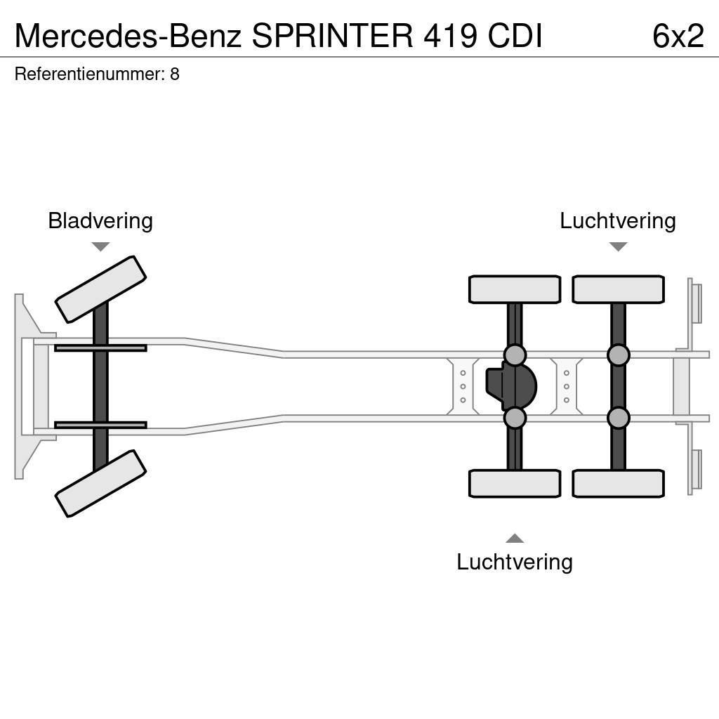 Mercedes-Benz SPRINTER 419 CDI Tovornjaki zabojniki