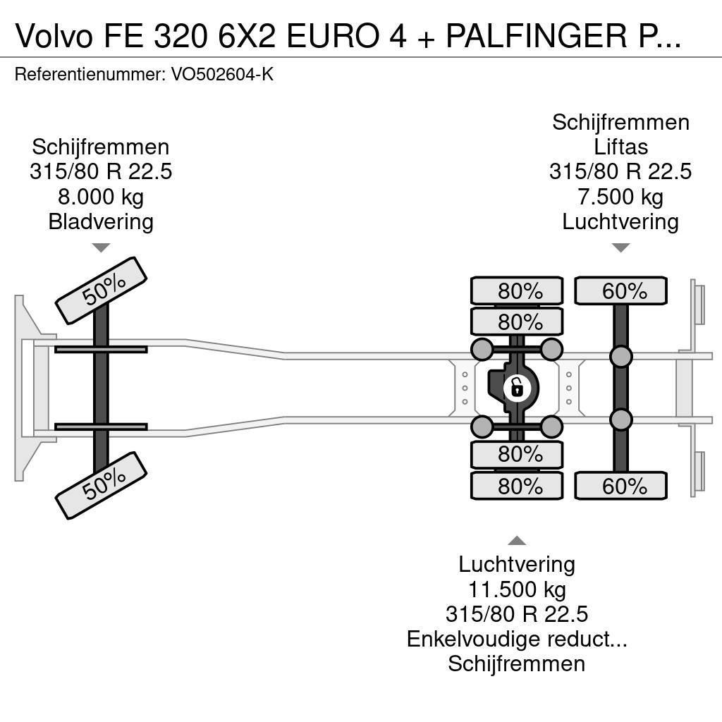 Volvo FE 320 6X2 EURO 4 + PALFINGER PK12502 + REMOTE + K Rabljeni žerjavi za vsak teren