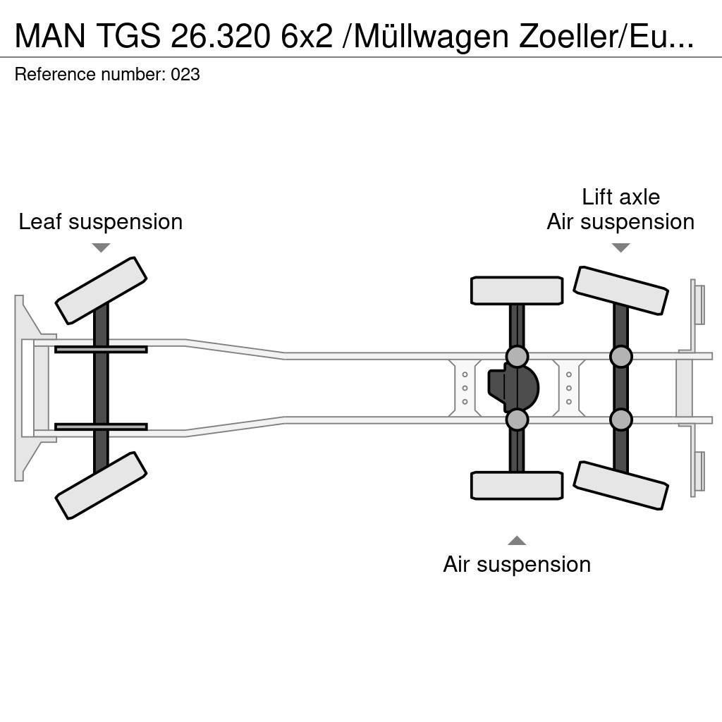 MAN TGS 26.320 6x2 /Müllwagen Zoeller/Euro 5 Komunalni tovornjaki