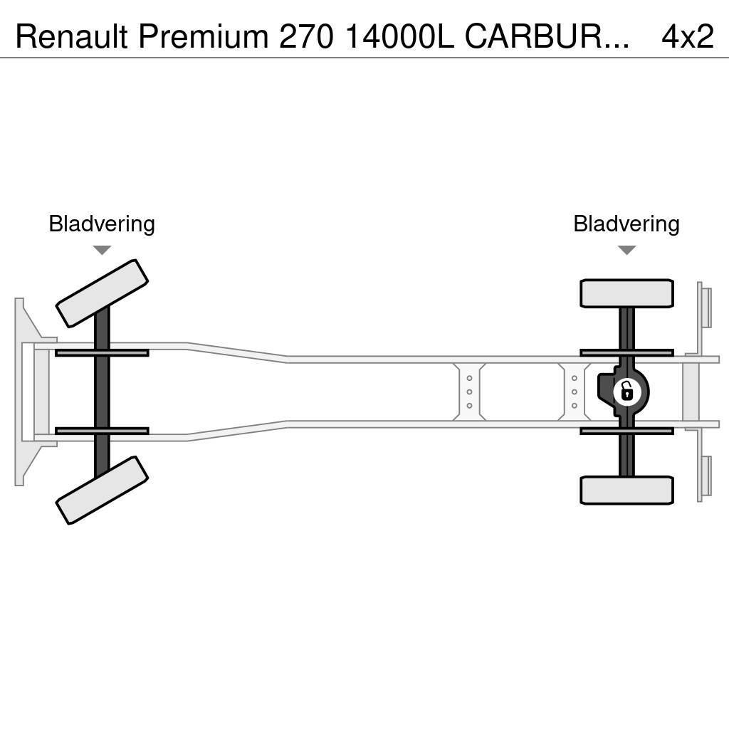 Renault Premium 270 14000L CARBURANT / FUEL - 4 COMP - LEA Tovornjaki cisterne