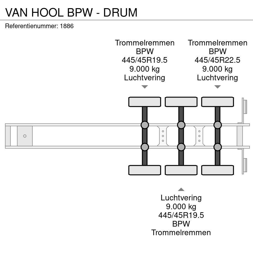 Van Hool BPW - DRUM Polprikolice s ponjavo