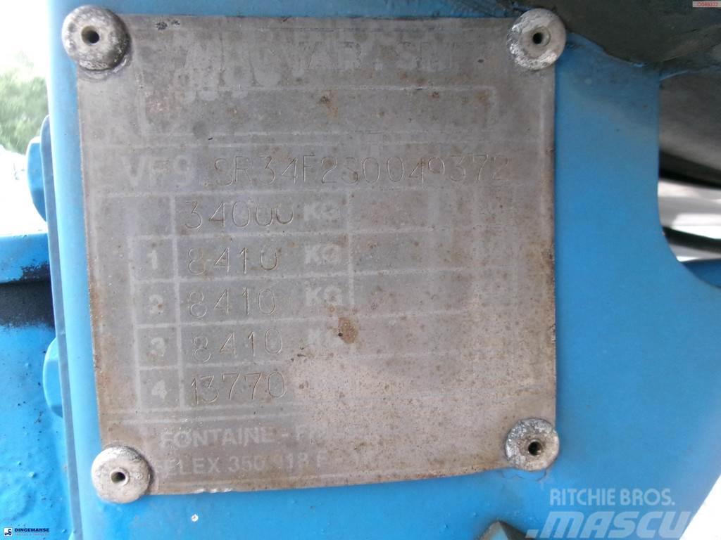 Magyar Chemical tank inox 32.5 m3 / 1 comp Polprikolice cisterne