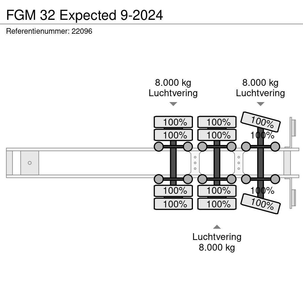 FGM 32 Expected 9-2024 Polprikolice za prevoz vozil