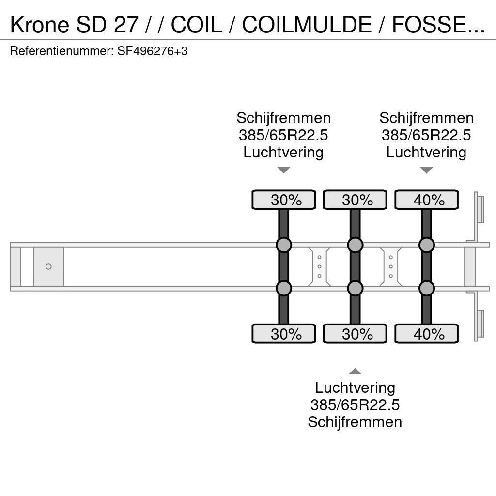 Krone SD 27 / / COIL / COILMULDE / FOSSE Á BOBINE Plato/keson polprikolice