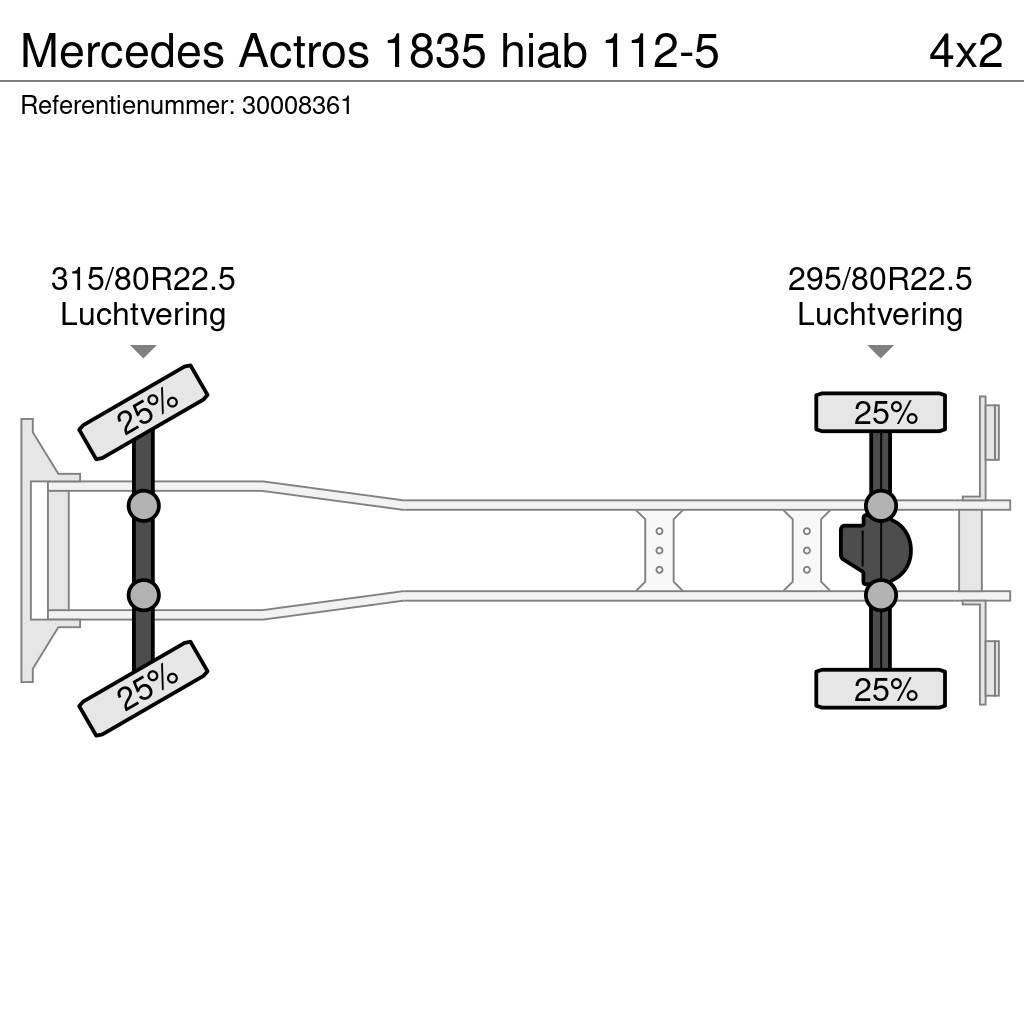 Mercedes-Benz Actros 1835 hiab 112-5 Tovornjaki z žerjavom
