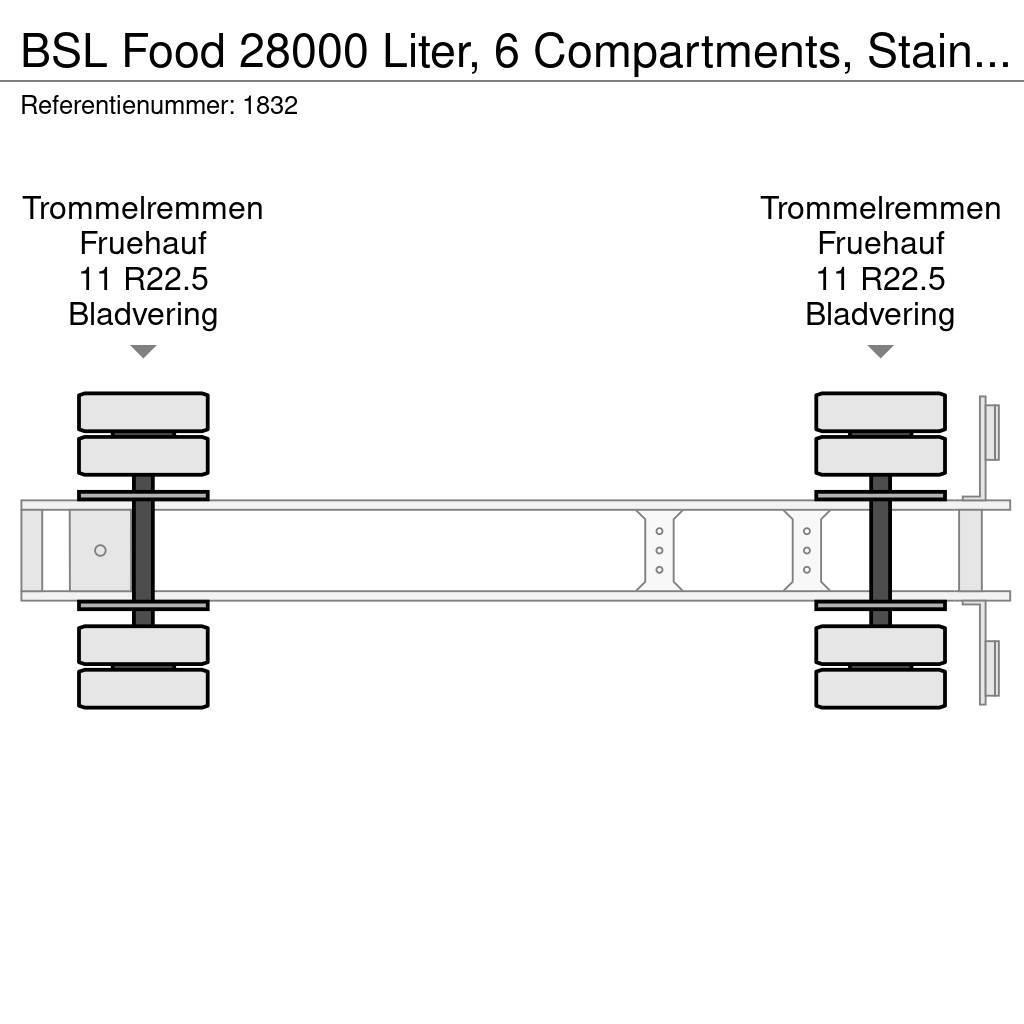 BSL Food 28000 Liter, 6 Compartments, Stainless steel Polprikolice cisterne