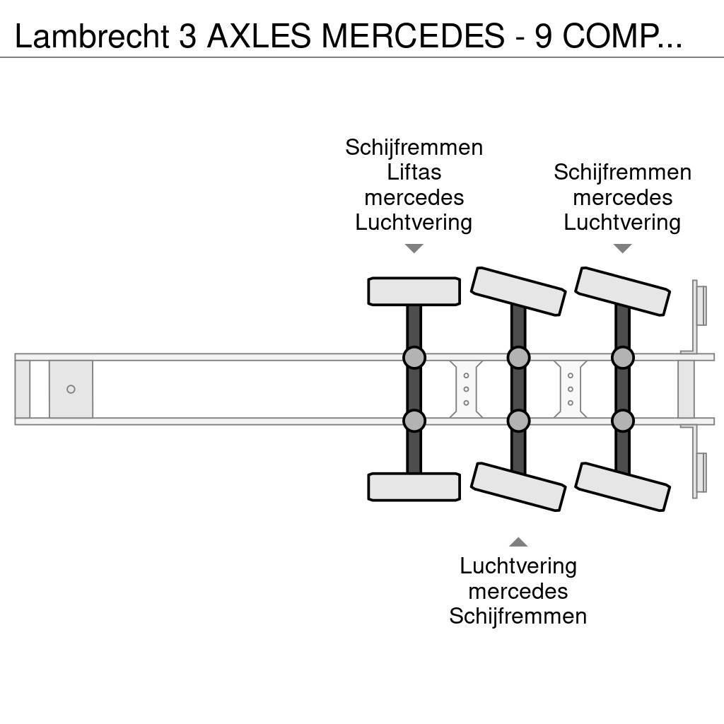 Lambrecht 3 AXLES MERCEDES - 9 COMPARTMENTS - FOOD Polprikolice cisterne