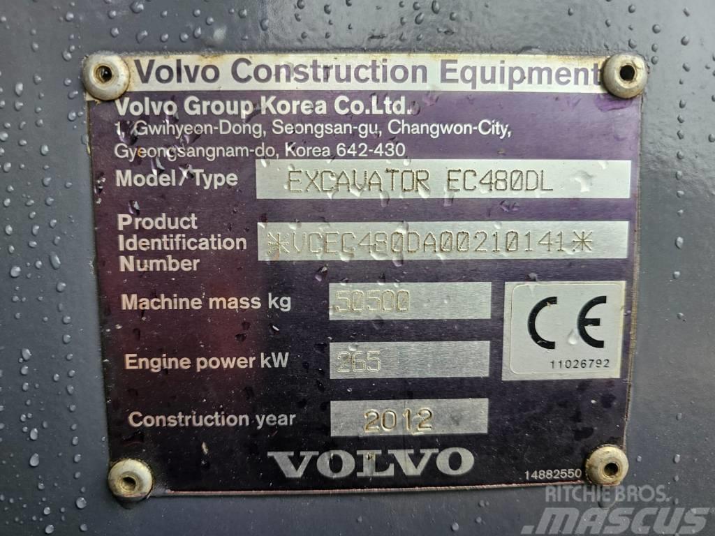 Volvo EC480DL / ec460 ec360 ec380 Bagri goseničarji