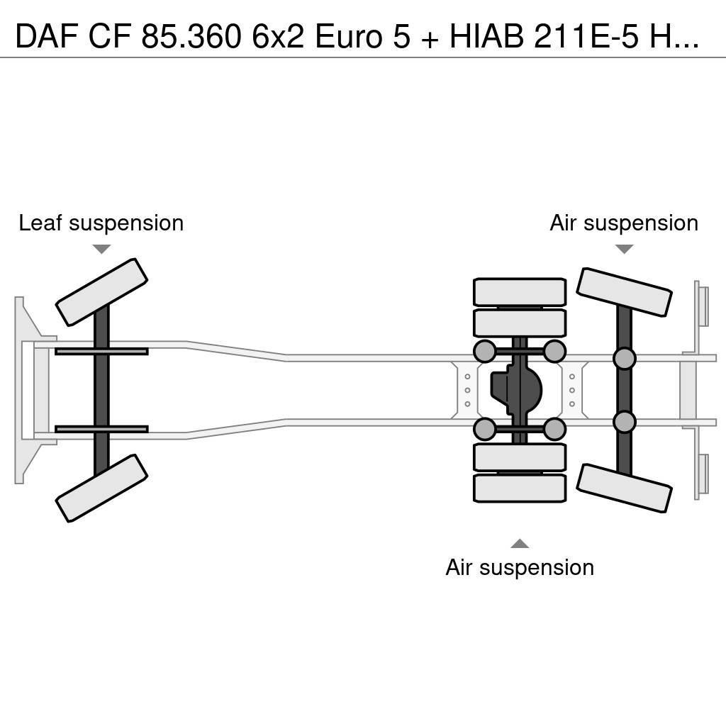 DAF CF 85.360 6x2 Euro 5 + HIAB 211E-5 HIPRO Tovornjaki s kesonom/platojem
