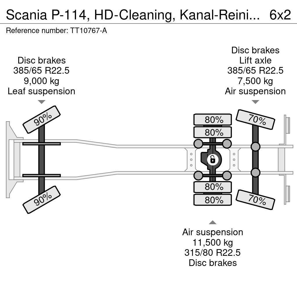 Scania P-114, HD-Cleaning, Kanal-Reinigung, Sewer Cleanin Vakuumski tovornjaki