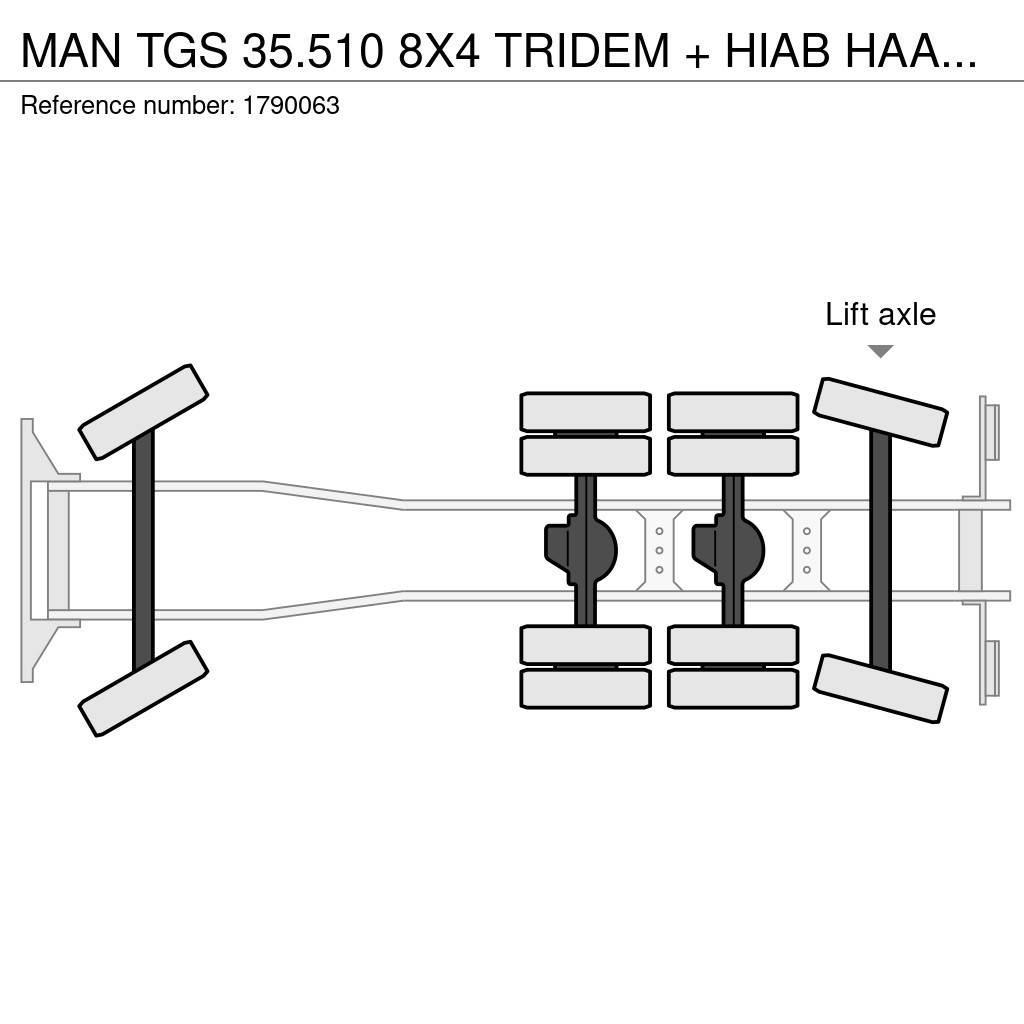 MAN TGS 35.510 8X4 TRIDEM + HIAB HAAKARM + PALFINGER P Tovornjaki z žerjavom