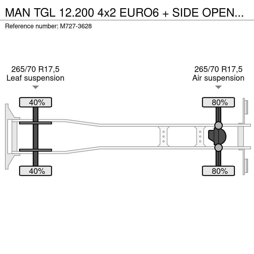 MAN TGL 12.200 4x2 EURO6 + SIDE OPENING Tovornjaki zabojniki
