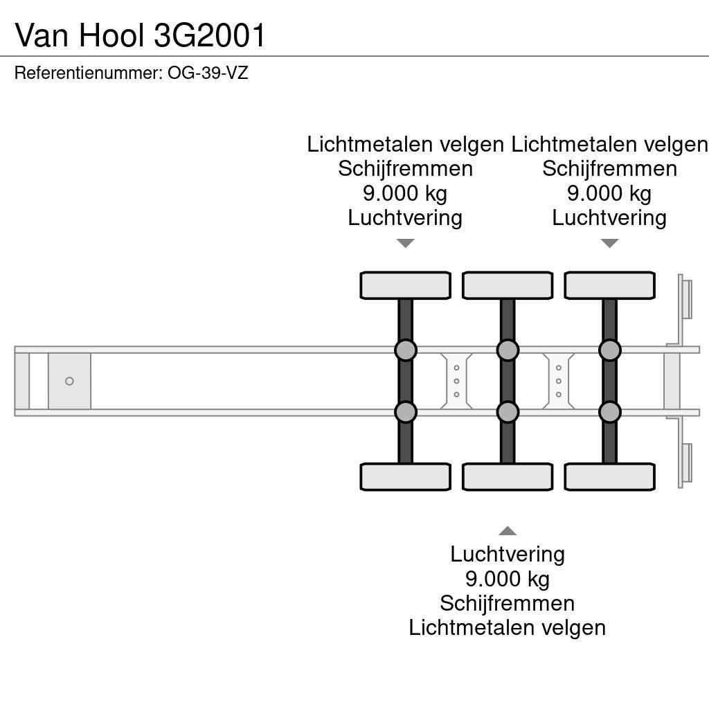 Van Hool 3G2001 Polprikolice cisterne