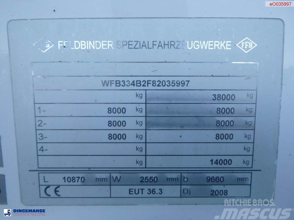 Feldbinder Powder tank alu 36 m3 / 1 comp + compressor Polprikolice cisterne