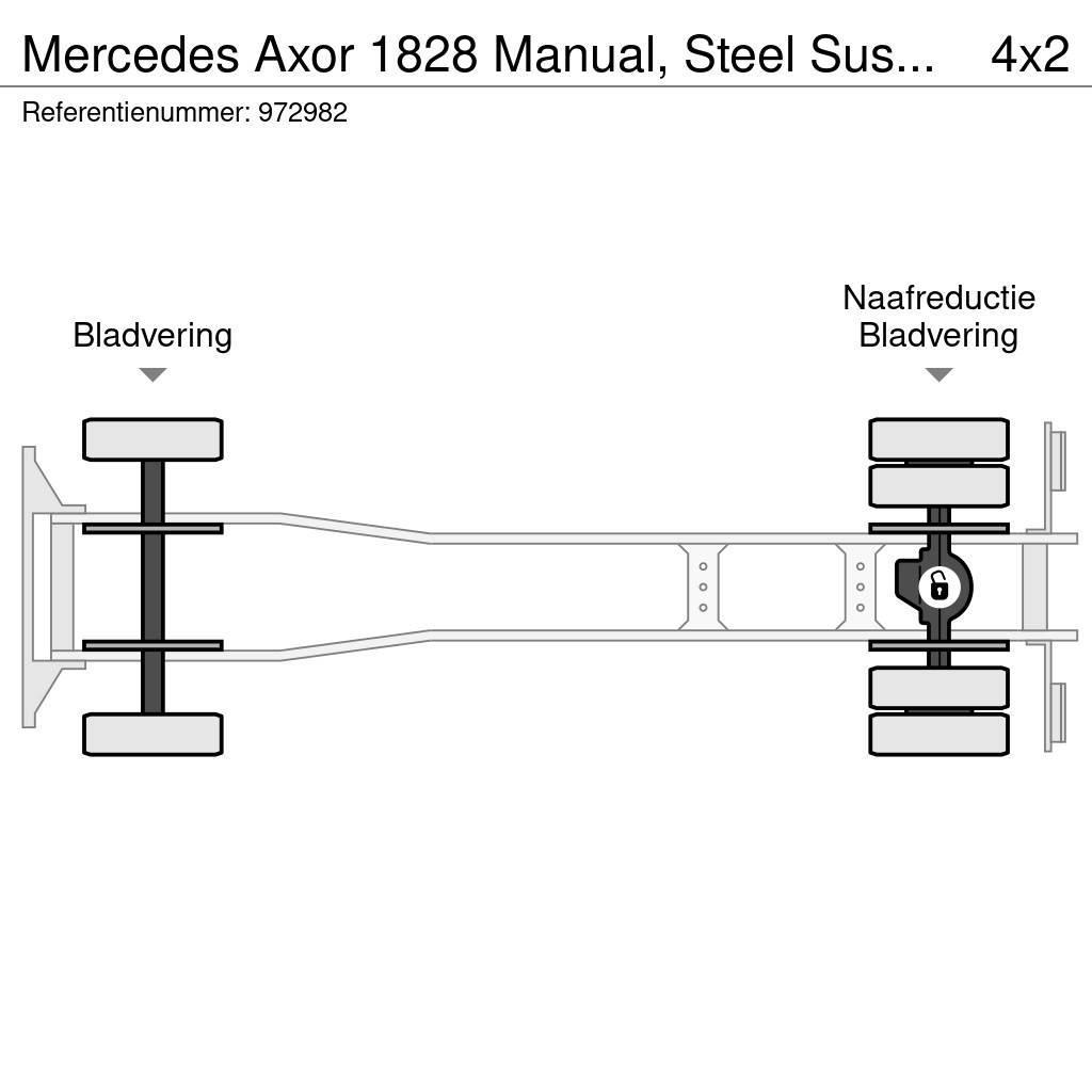 Mercedes-Benz Axor 1828 Manual, Steel Suspension, Meiller Komunalni tovornjaki