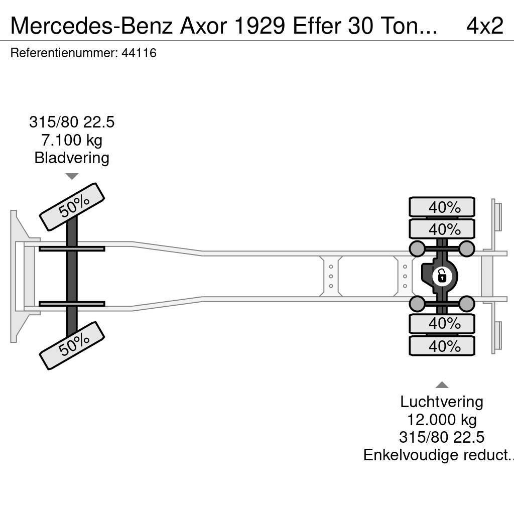 Mercedes-Benz Axor 1929 Effer 30 Tonmeter laadkraan Rabljeni žerjavi za vsak teren