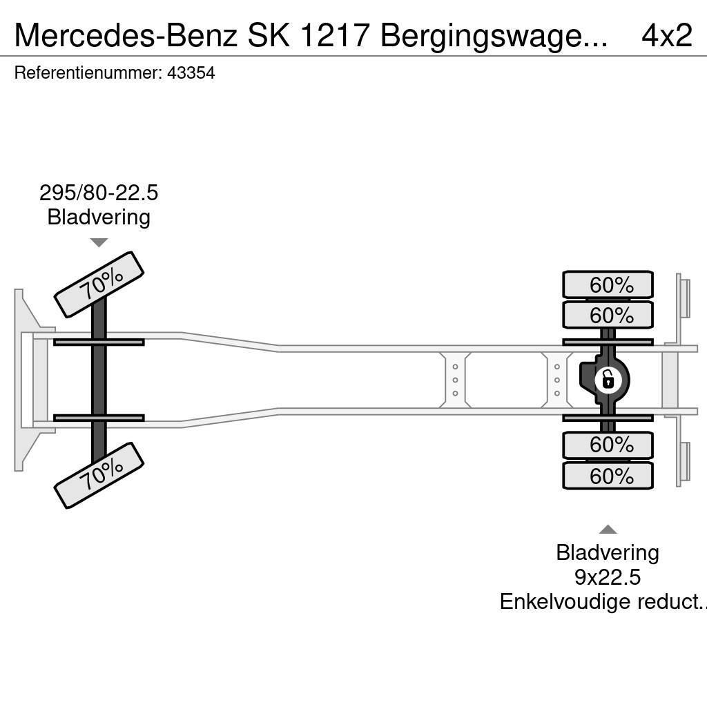 Mercedes-Benz SK 1217 Bergingswagen Palfinger 8 Tonmeter laadkra Vlečna vozila za tovornjake