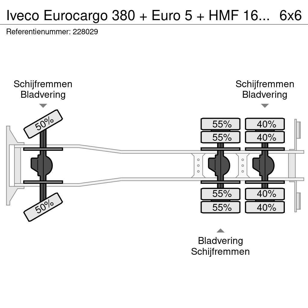 Iveco Eurocargo 380 + Euro 5 + HMF 1643 CRANE + KIPPER + Rabljeni žerjavi za vsak teren