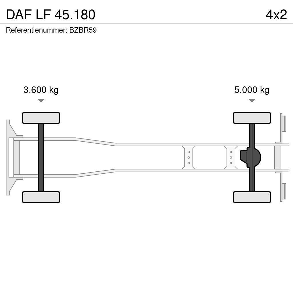 DAF LF 45.180 Vakuumski tovornjaki