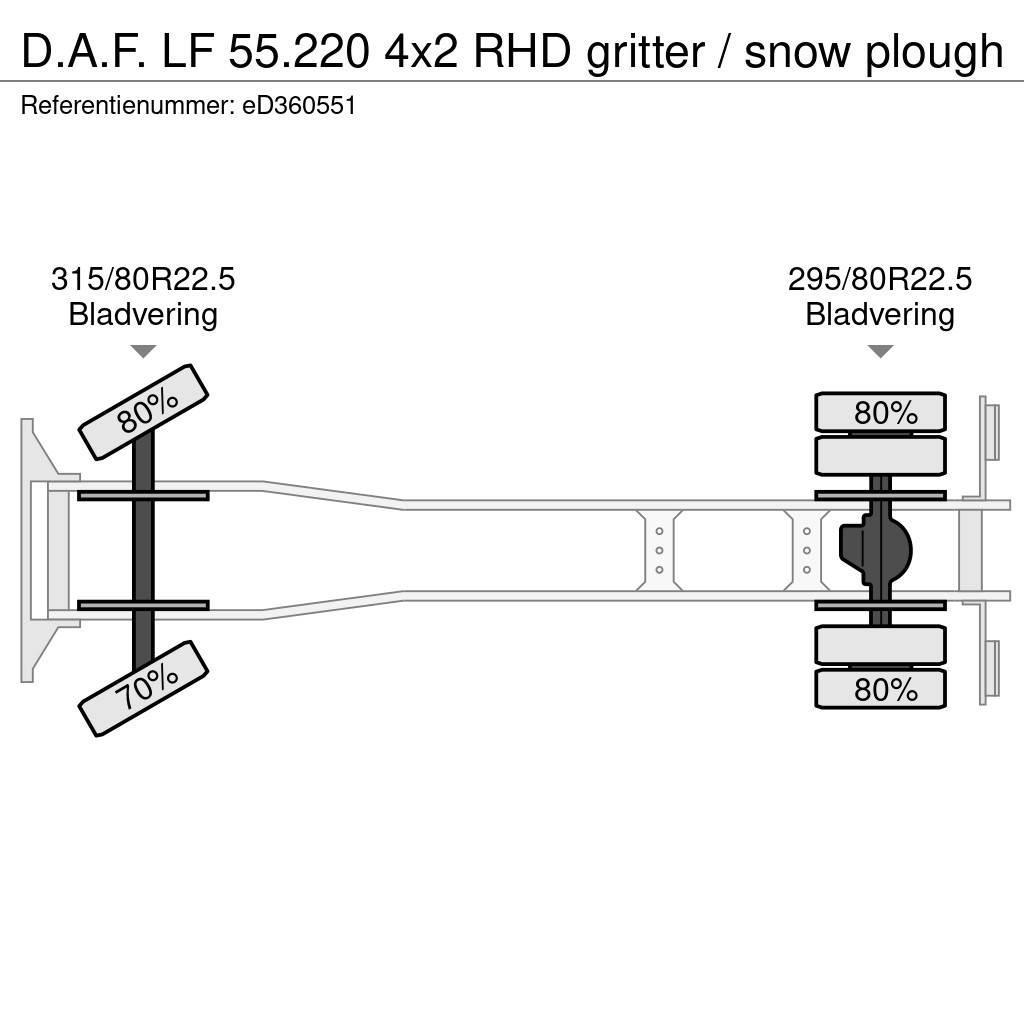 DAF LF 55.220 4x2 RHD gritter / snow plough Vakuumski tovornjaki