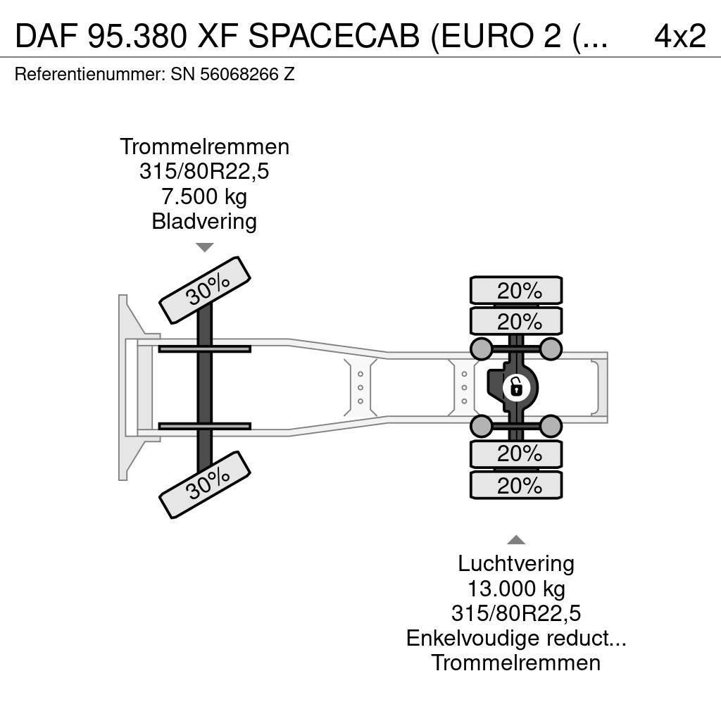 DAF 95.380 XF SPACECAB (EURO 2 (MECHANICAL PUMP & INJE Vlačilci
