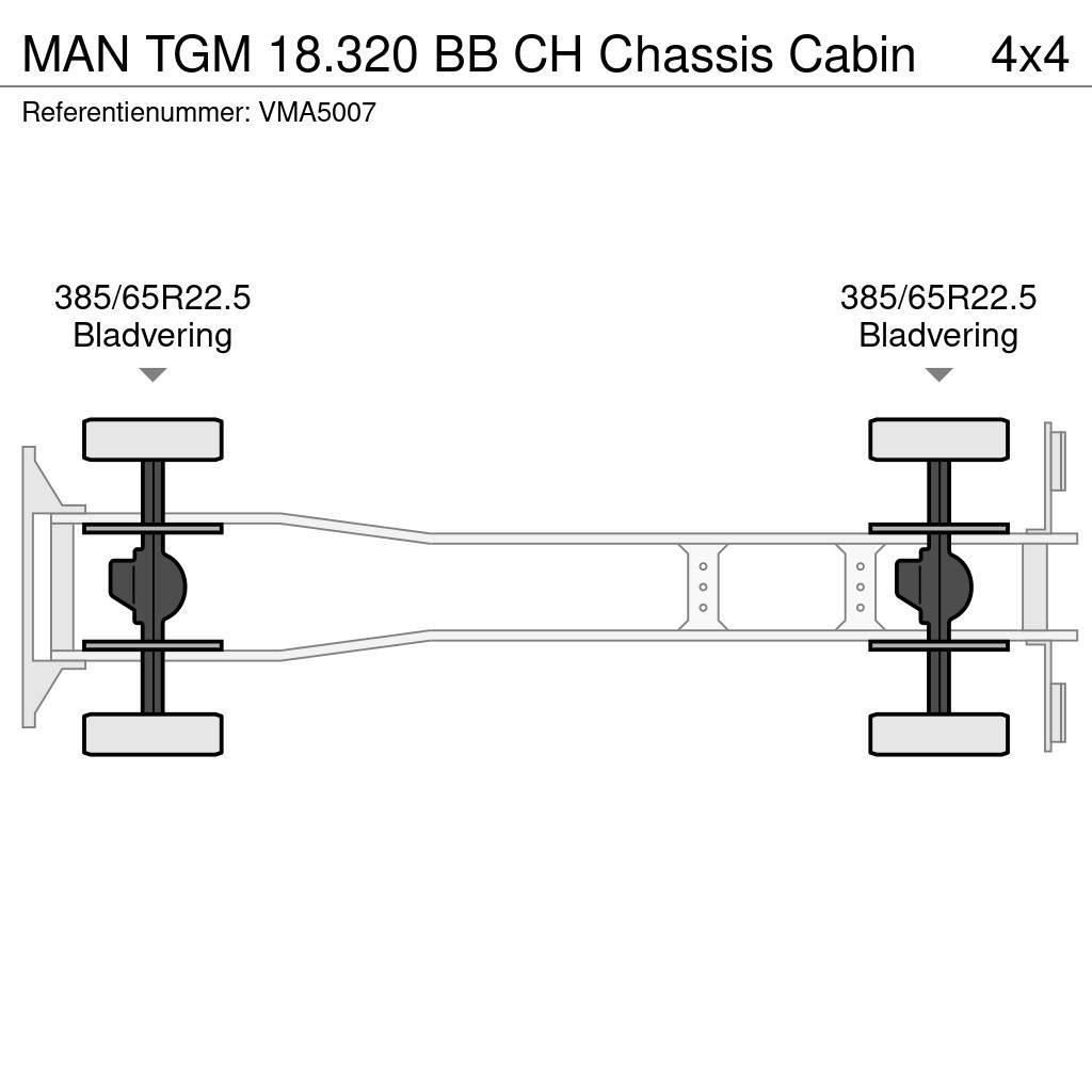 MAN TGM 18.320 BB CH Chassis Cabin Tovornjaki-šasije