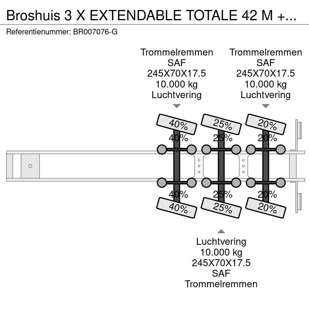 Broshuis 3 X EXTENDABLE TOTALE 42 M + EXTENSION TRACK DEFEC Nizko noseče polprikolice