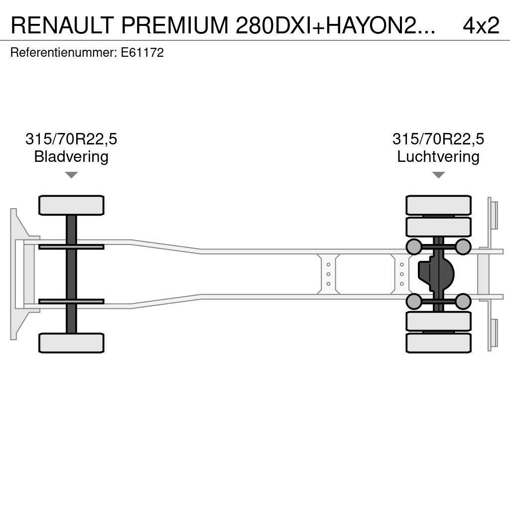 Renault PREMIUM 280DXI+HAYON2500KG Tovornjaki zabojniki