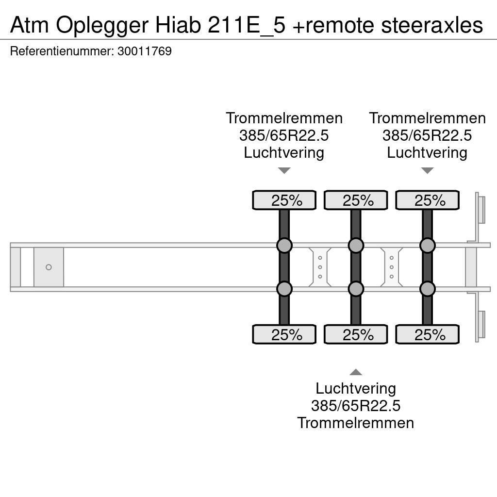 ATM Oplegger Hiab 211E_5 +remote steeraxles Druge polprikolice