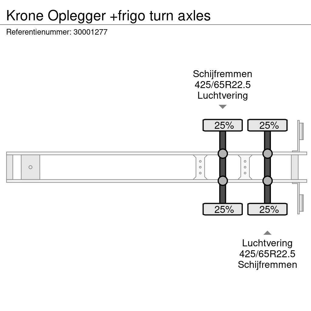 Krone Oplegger +frigo turn axles Hladilne polprikolice