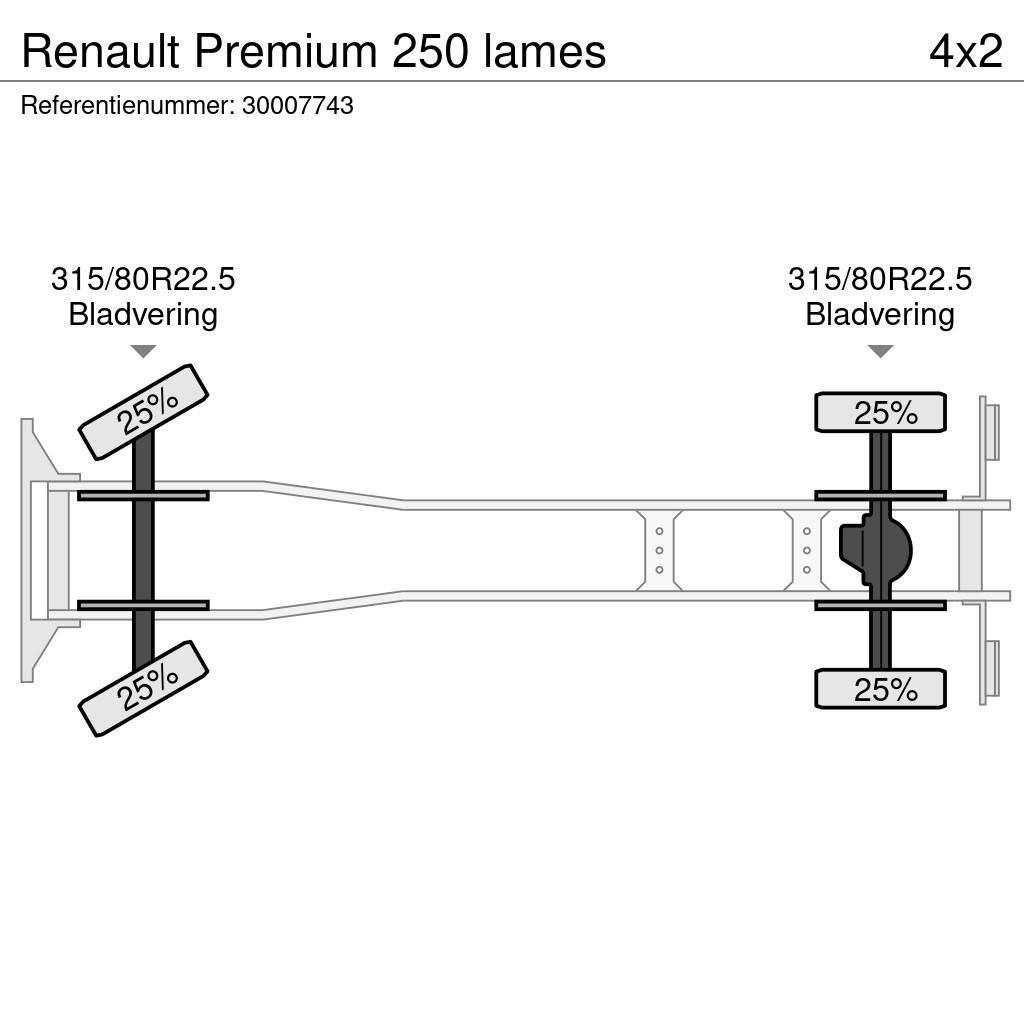 Renault Premium 250 lames Tovornjaki-šasije