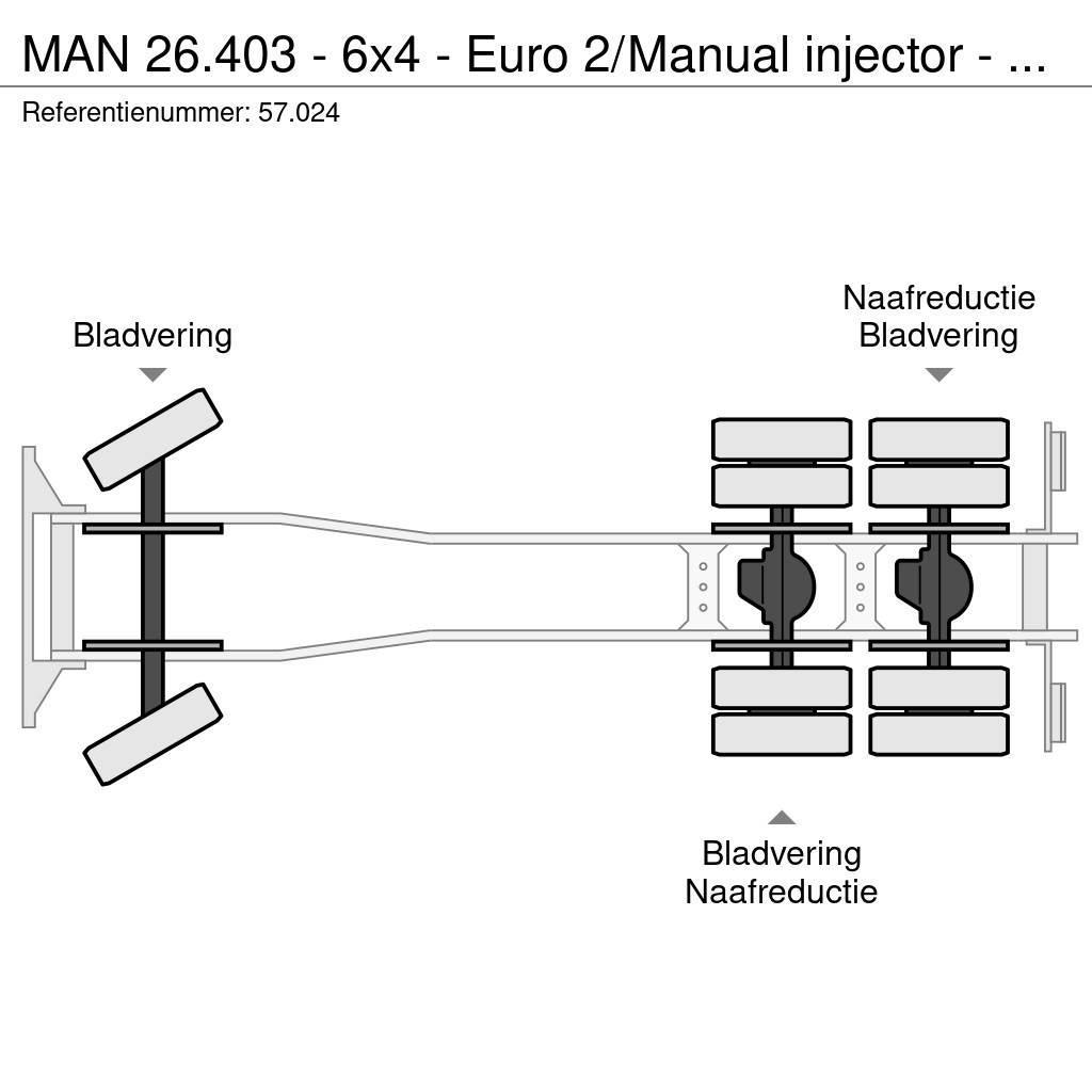 MAN 26.403 - 6x4 - Euro 2/Manual injector - 57.024 Kiper tovornjaki
