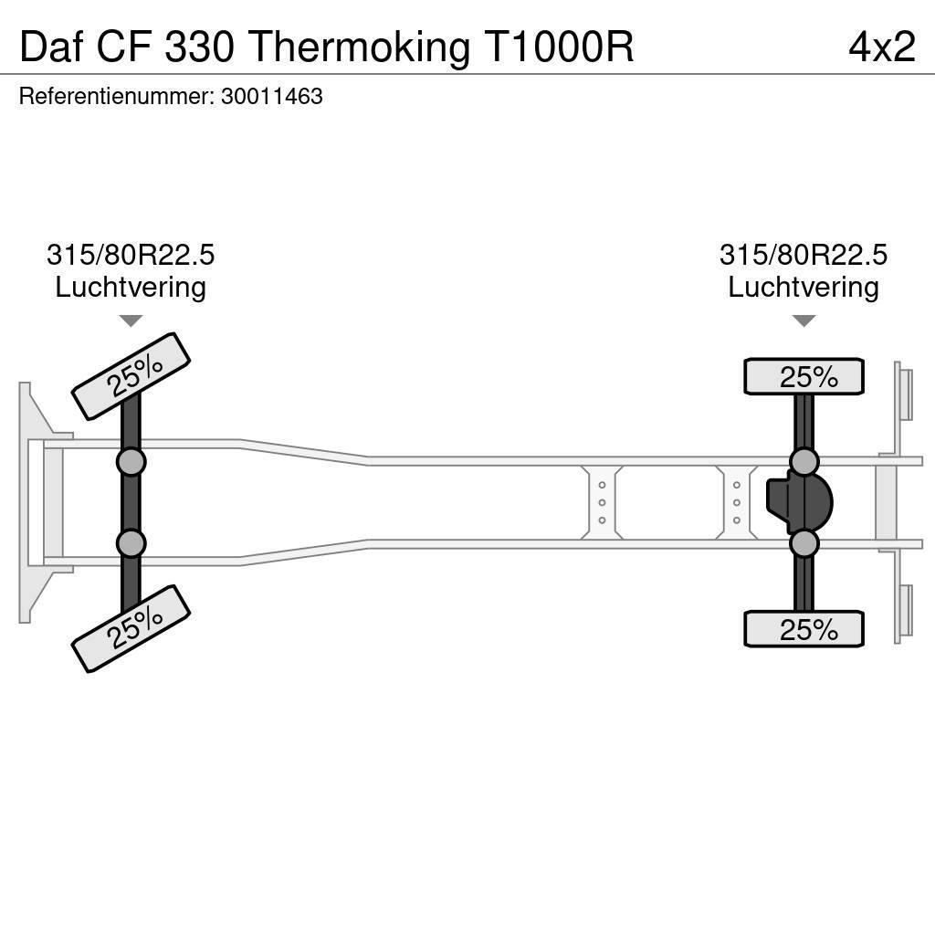 DAF CF 330 Thermoking T1000R Tovornjaki hladilniki