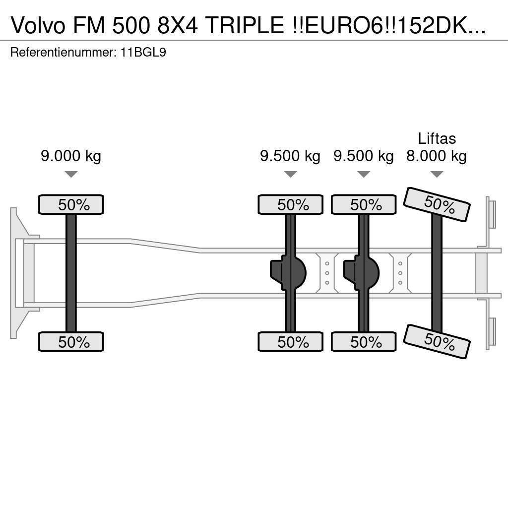 Volvo FM 500 8X4 TRIPLE !!EURO6!!152DKM!!! 50TM/JIB/LIER Rabljeni žerjavi za vsak teren