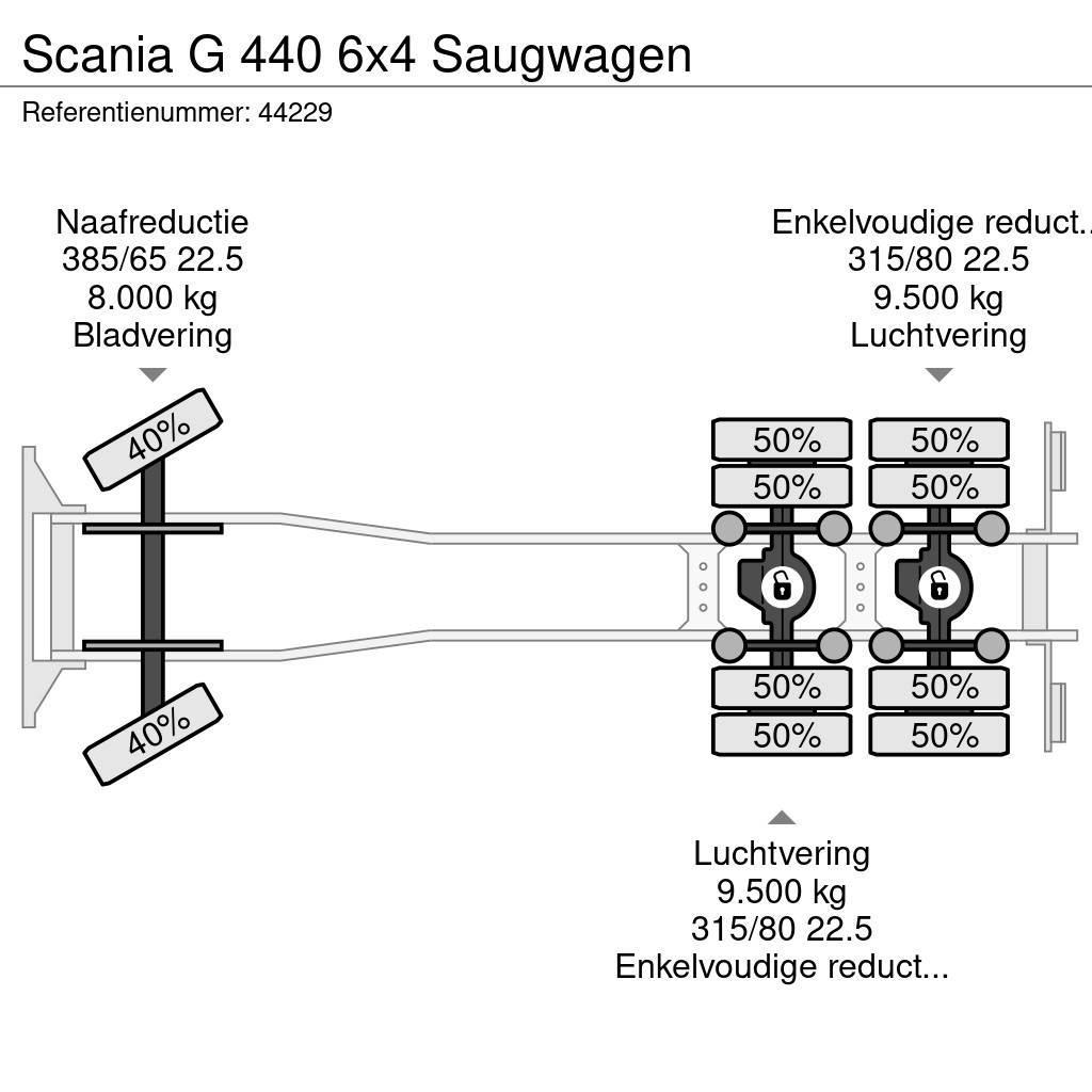 Scania G 440 6x4 Saugwagen Vakuumski tovornjaki