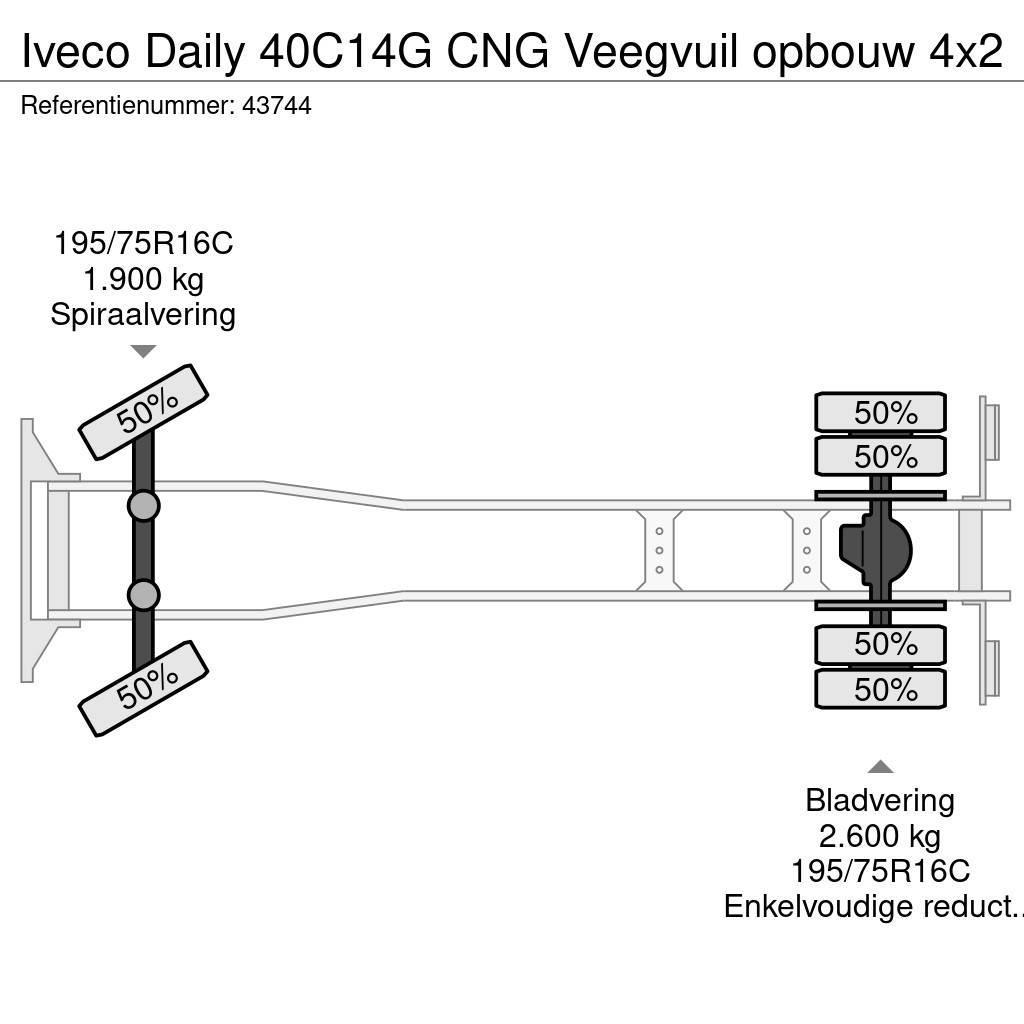 Iveco Daily 40C14G CNG Veegvuil opbouw Komunalni tovornjaki