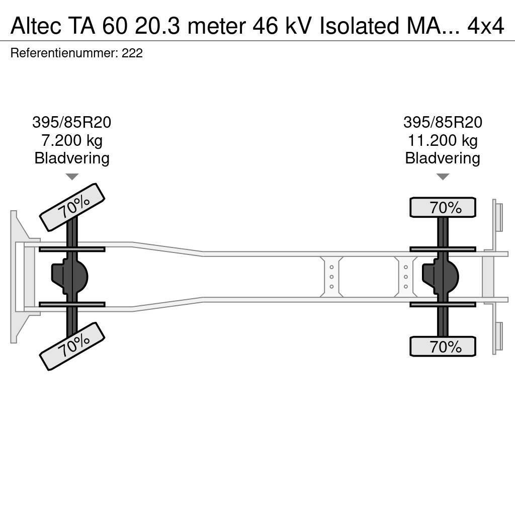 Altec TA 60 20.3 meter 46 kV Isolated MAN LE 18.280 4x4 Avtokošare