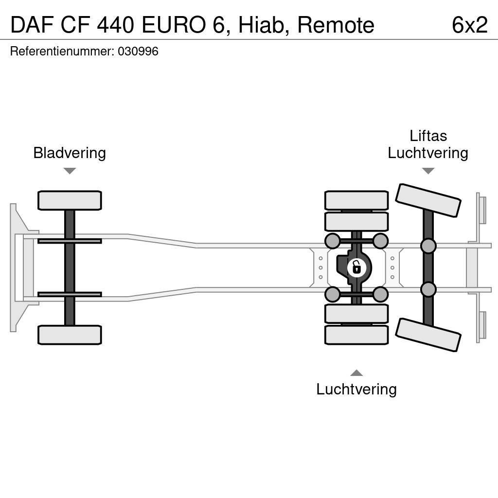 DAF CF 440 EURO 6, Hiab, Remote Tovornjaki s kesonom/platojem