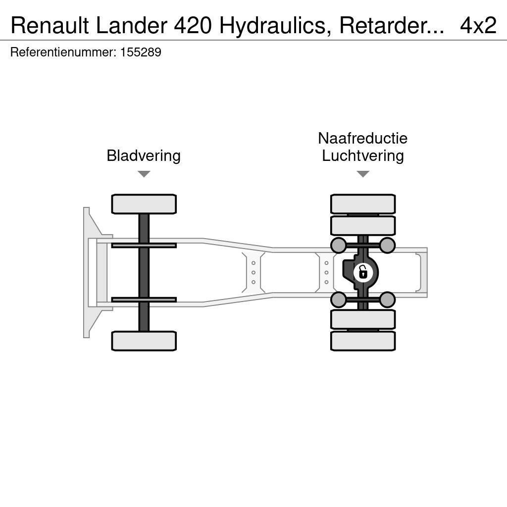 Renault Lander 420 Hydraulics, Retarder, Manual Vlačilci