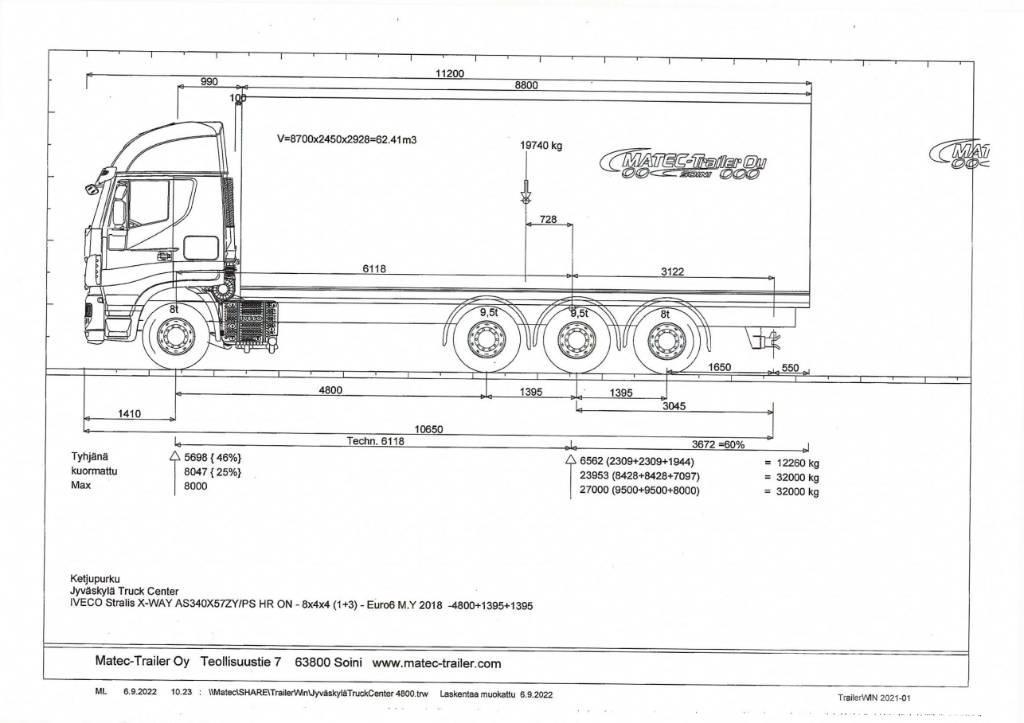 Iveco X-Way 570 8x4x4 Tovornjaki za žagovino