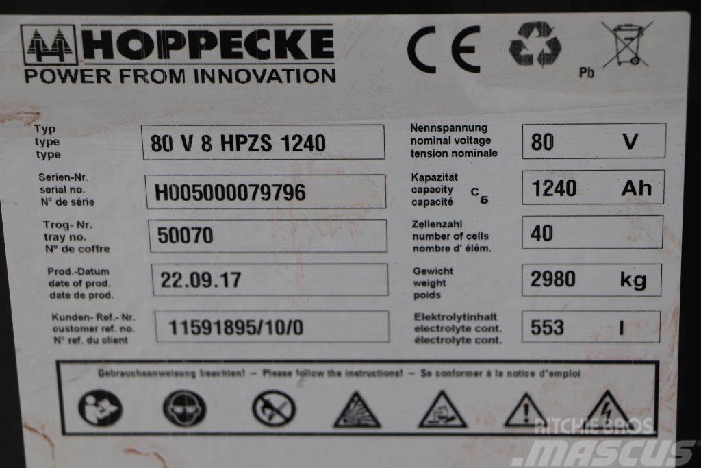 Hoppecke 80-V-8-HPZS-1240 Drugo